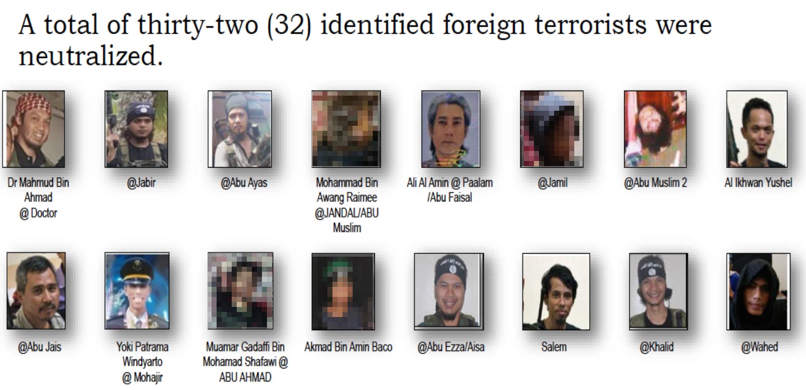 Marawi foreign fighters