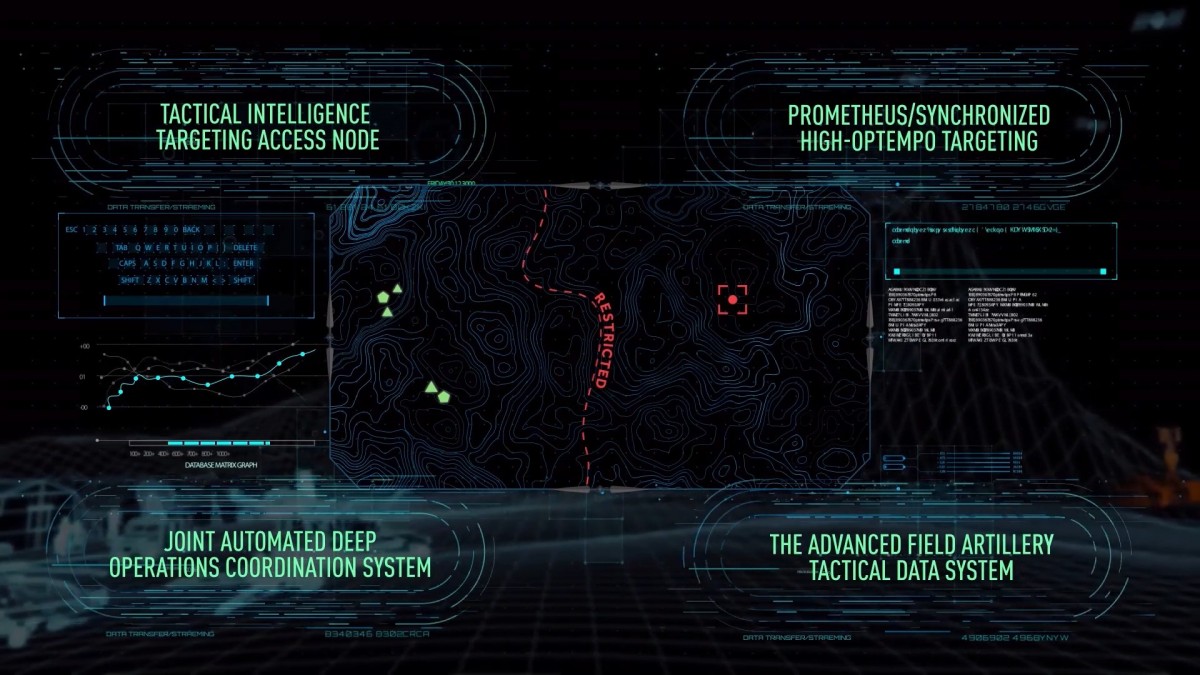The US Army continues to refine and evaluate an artificial intelligence software prototype designed to quickly identify threats through a range of battlefield data and satellite imagery.