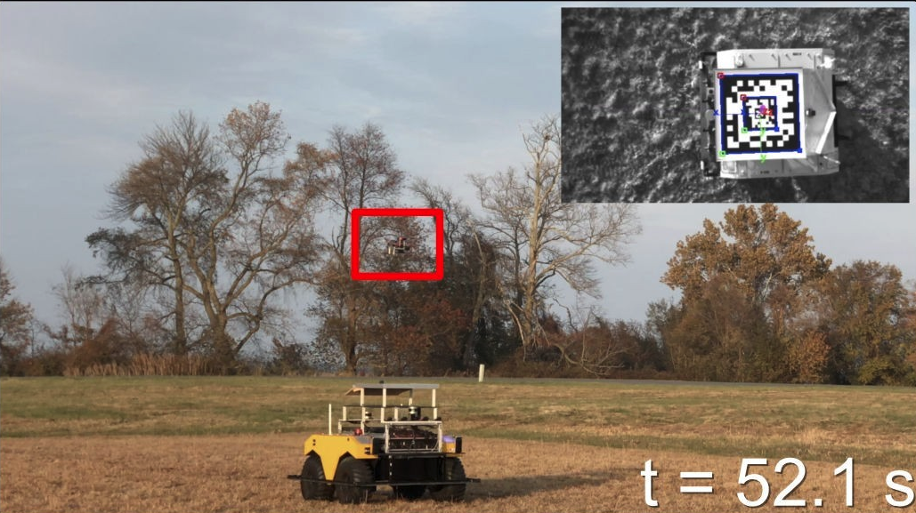 The UAV is highlighted in the red box. The top right square shows the processed camera frame with the fiducial marker label overlaid.