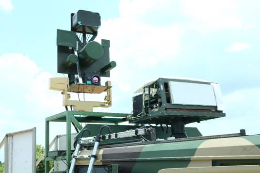 Anti-drone system