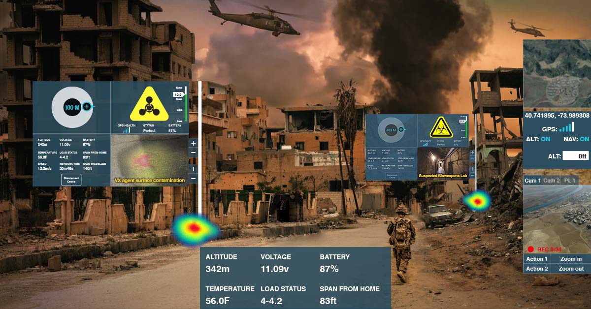 Bio-chemical threat tool