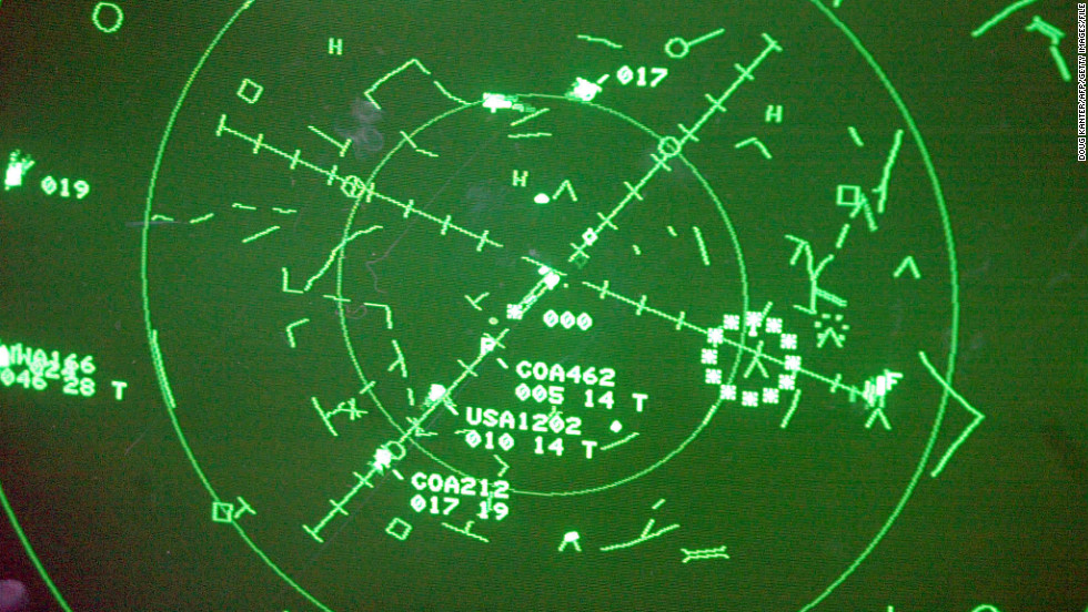 Military radar