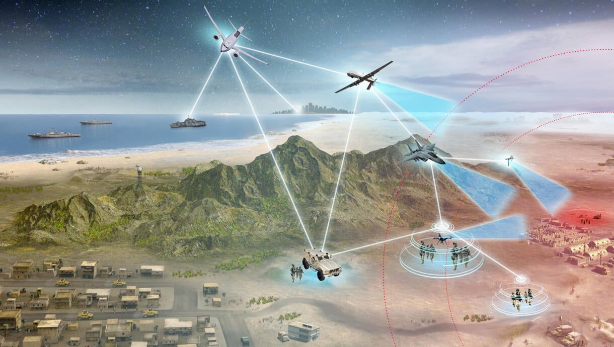 Advanced Battle Management System (ABMS)