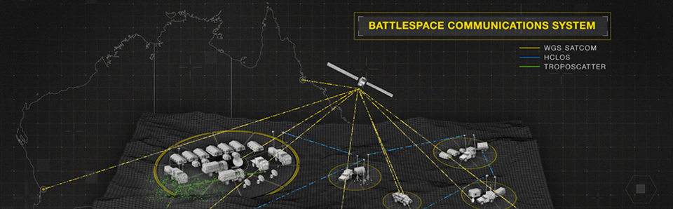 Currawong battlespace communications system
