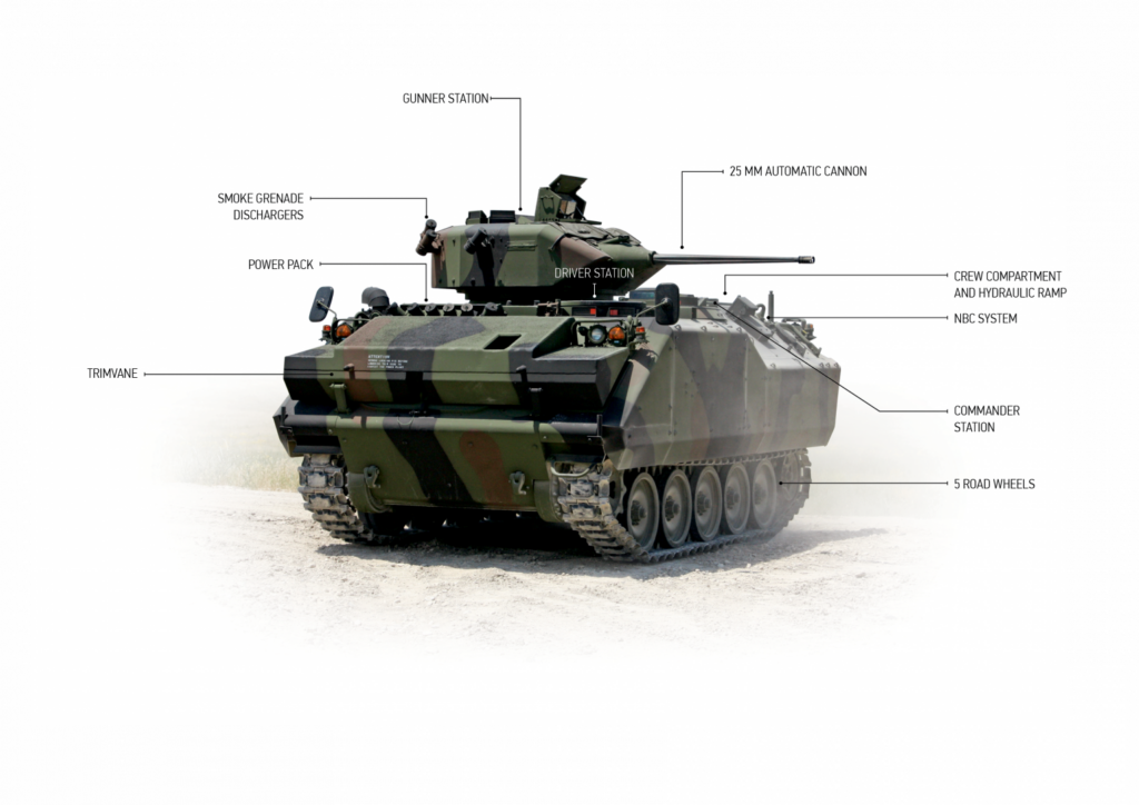ACV-15