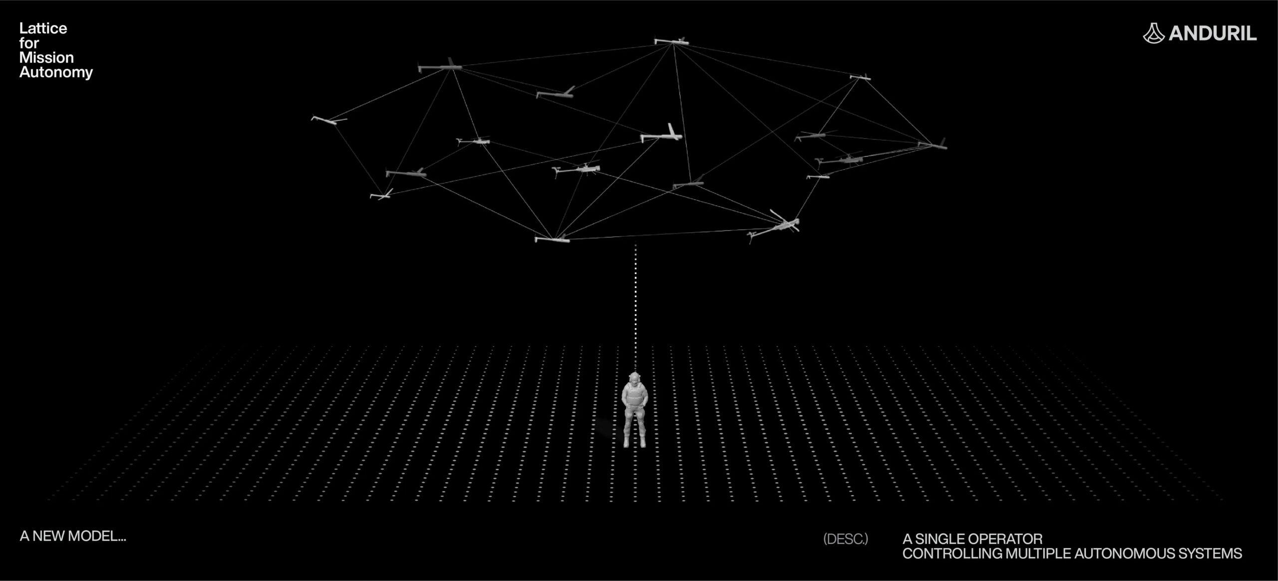 Lattice for Mission Autonomy