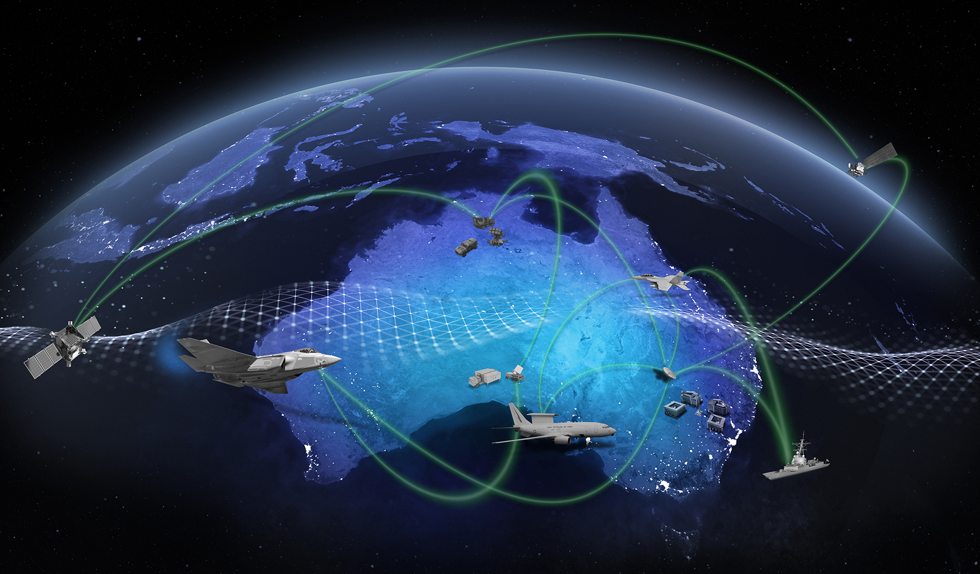 Joint Air Battle Management System