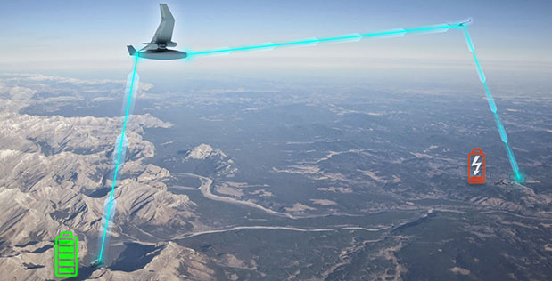 wireless energy transmission