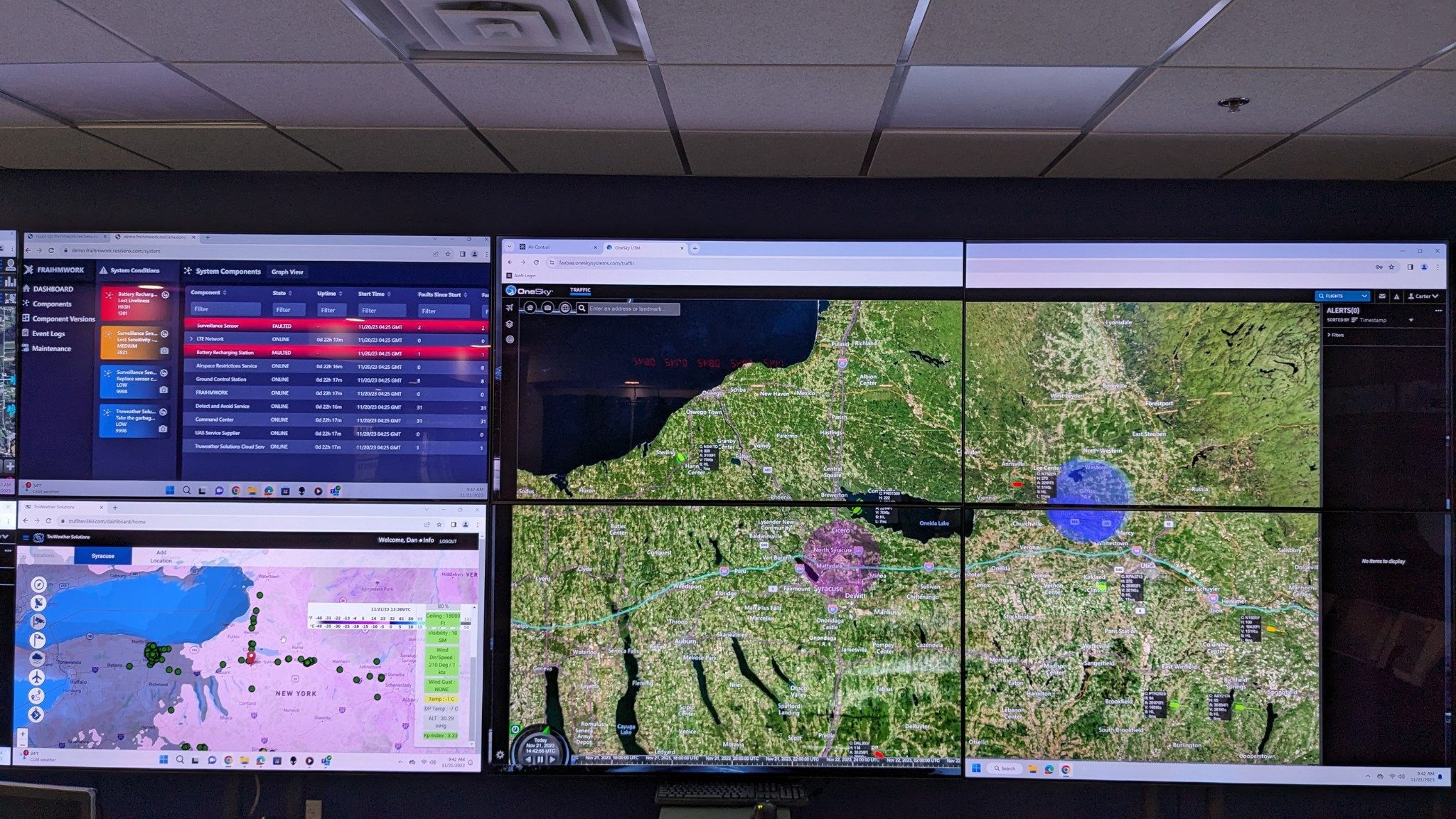 Digital operations center