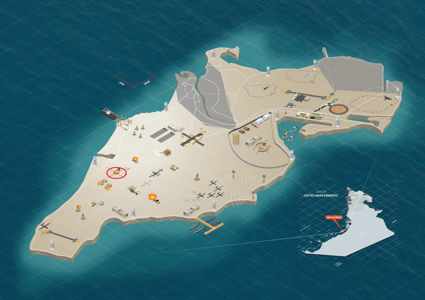 Concept of the X RANGE military testing and training island