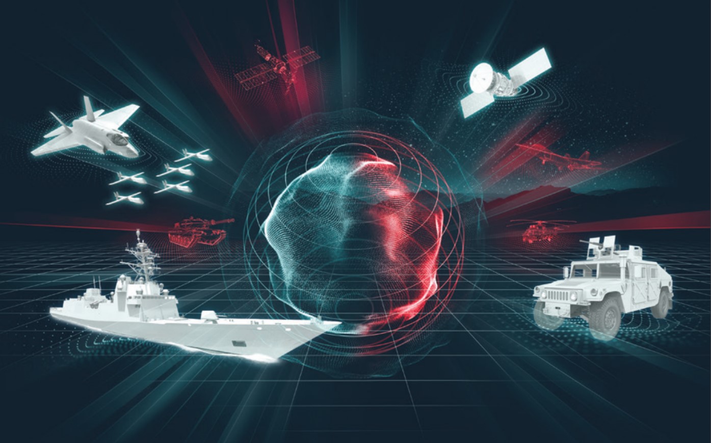 L3Harris tested its Distributed Spectrum Collaboration and Operations (DiSCO).