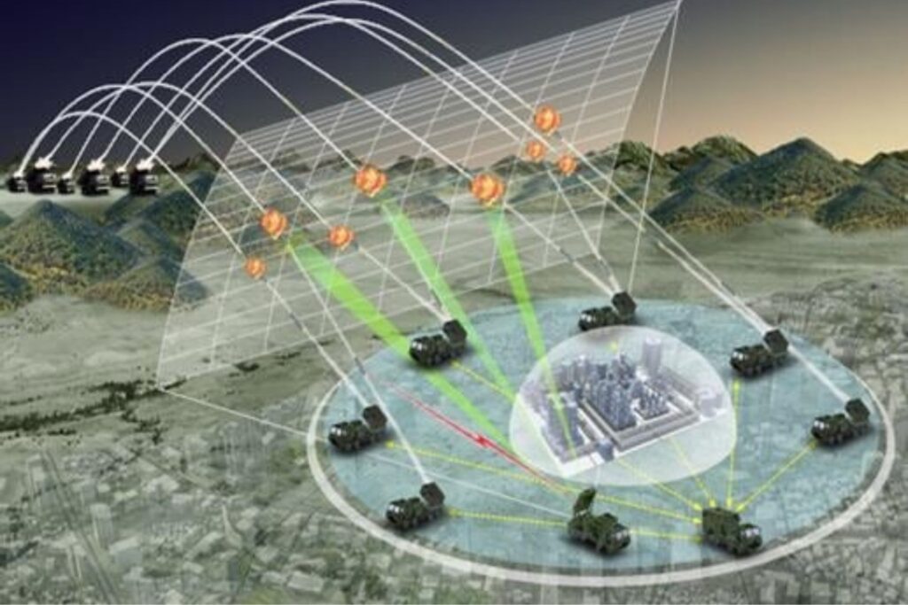 Low-Altitude Missile Defense system