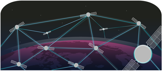 Satellite - laser