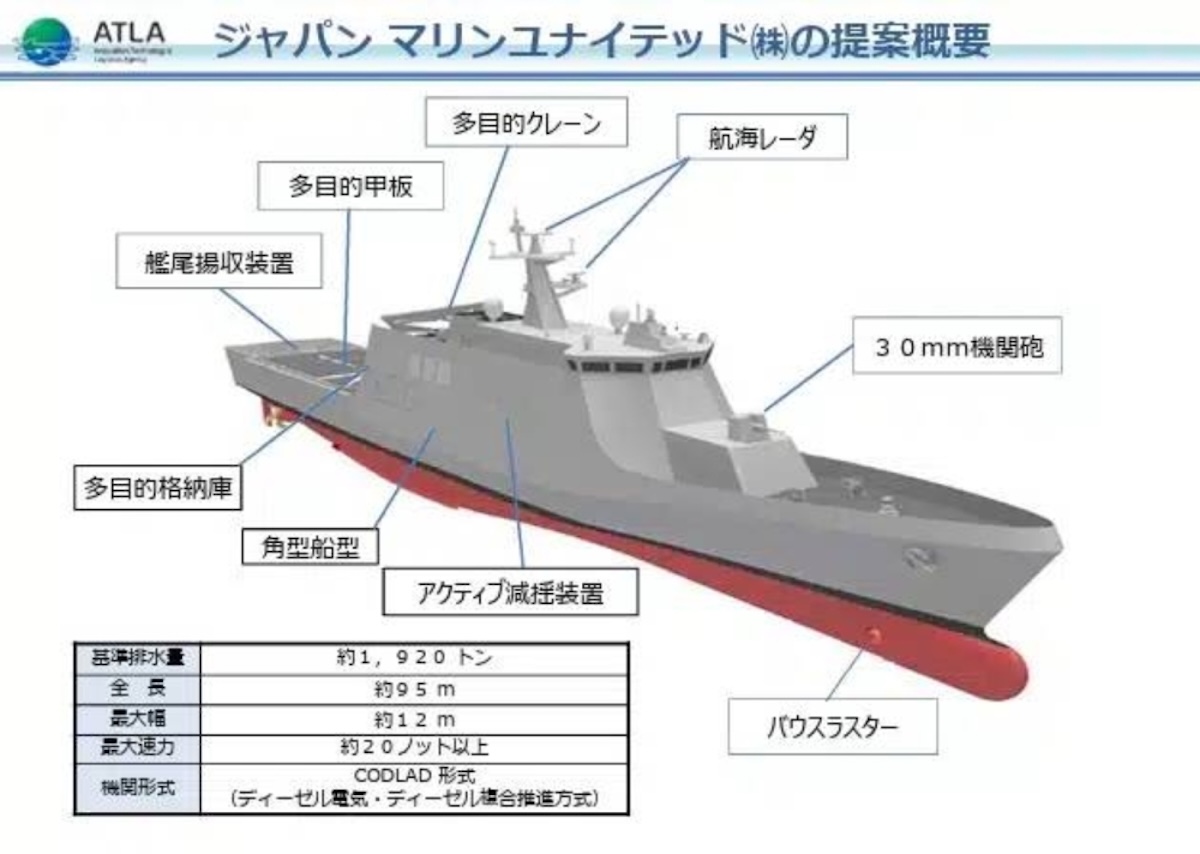 Concept image of offshore patrol vessel for the Japan Maritime Self-Defense Force