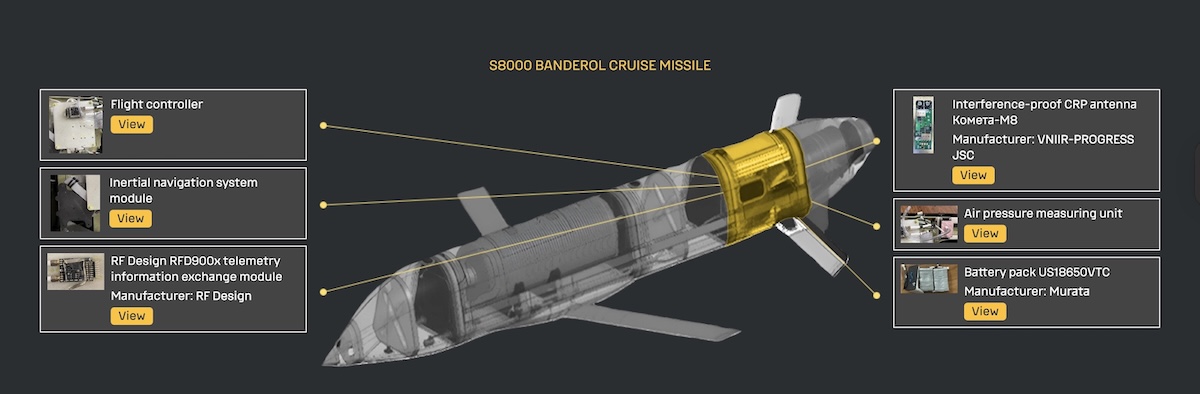 S8000 Banderol missile