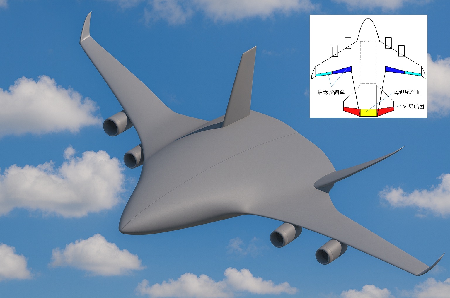 A conceptual image showing a cargo plane with gray colors against a cloudy background. On the top right, a white diagram of the top of the plane