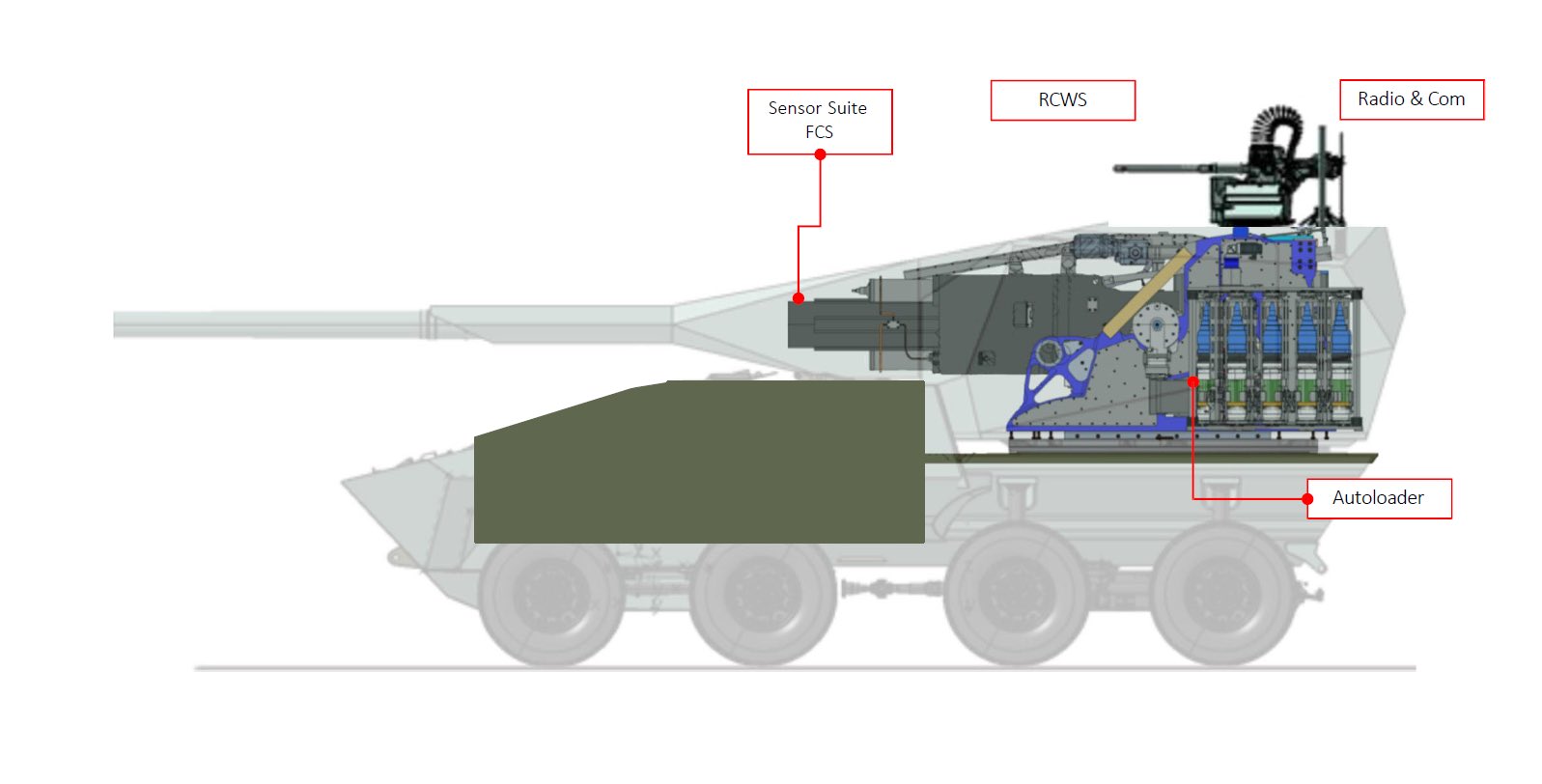 Leonardo RH1-155/52 HITFIRE