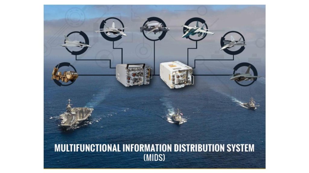 Multifunctional Information Distribution System (MIDS)