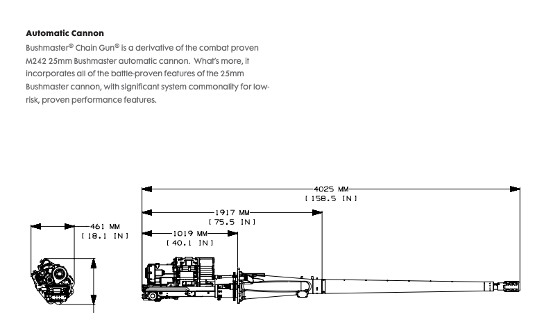 Bushmaster automatic cannon